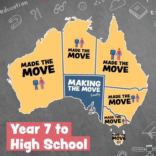 Year 7 to high school